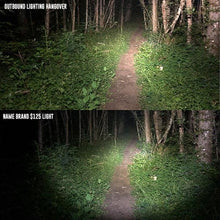 Load image into Gallery viewer, OUTBOUND LIGHTING Hangover Helmet Light Outbound Lighting