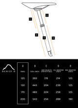 Charger l'image dans la galerie, PNW Rainer Dropper Post PNW COMPONENTS