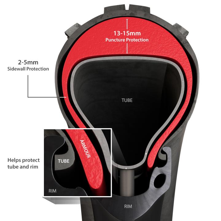 Tannus Armour Insert Single